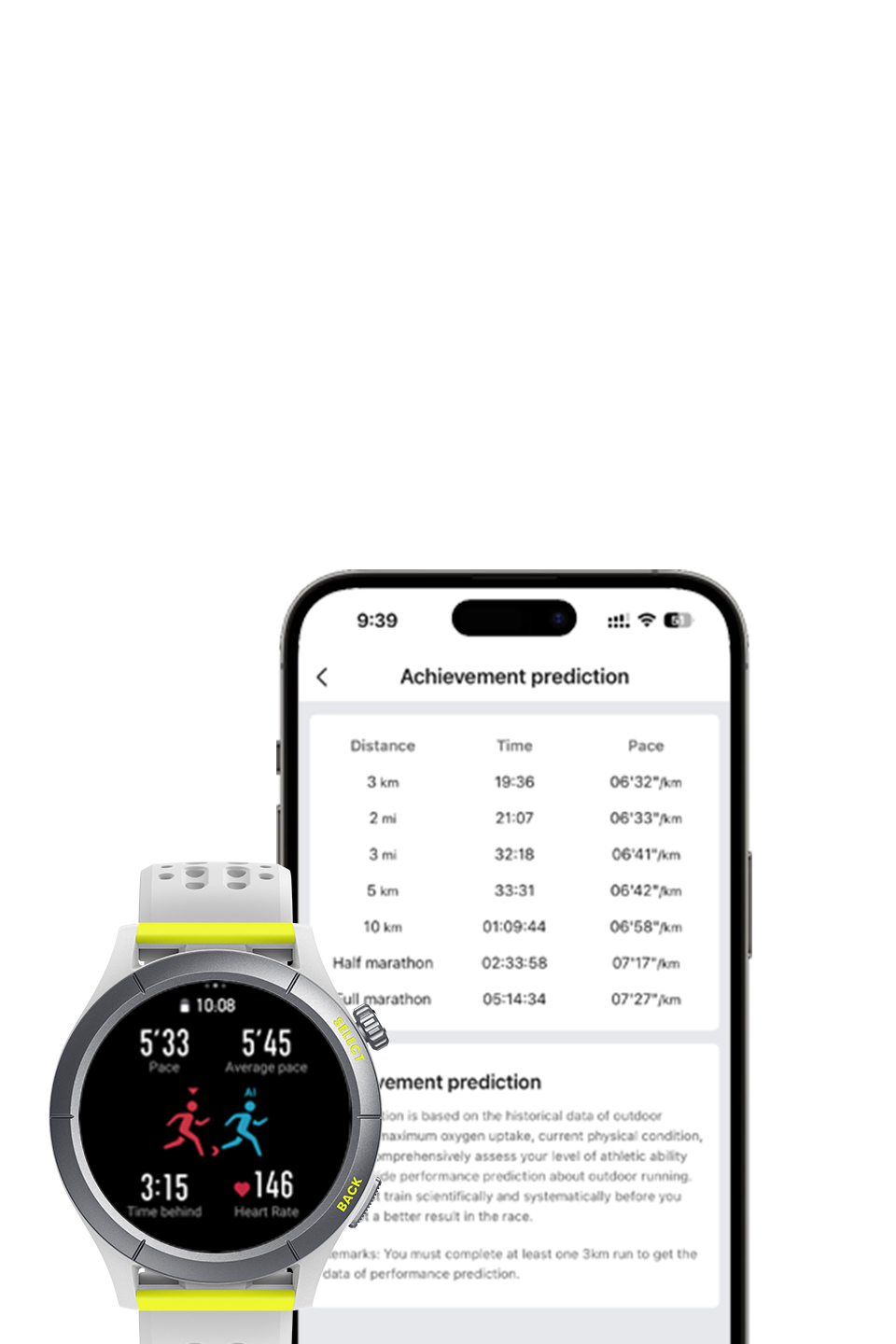 Amazfit Cheetah Round – amazfit-global-store